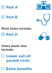 Medicare Part C