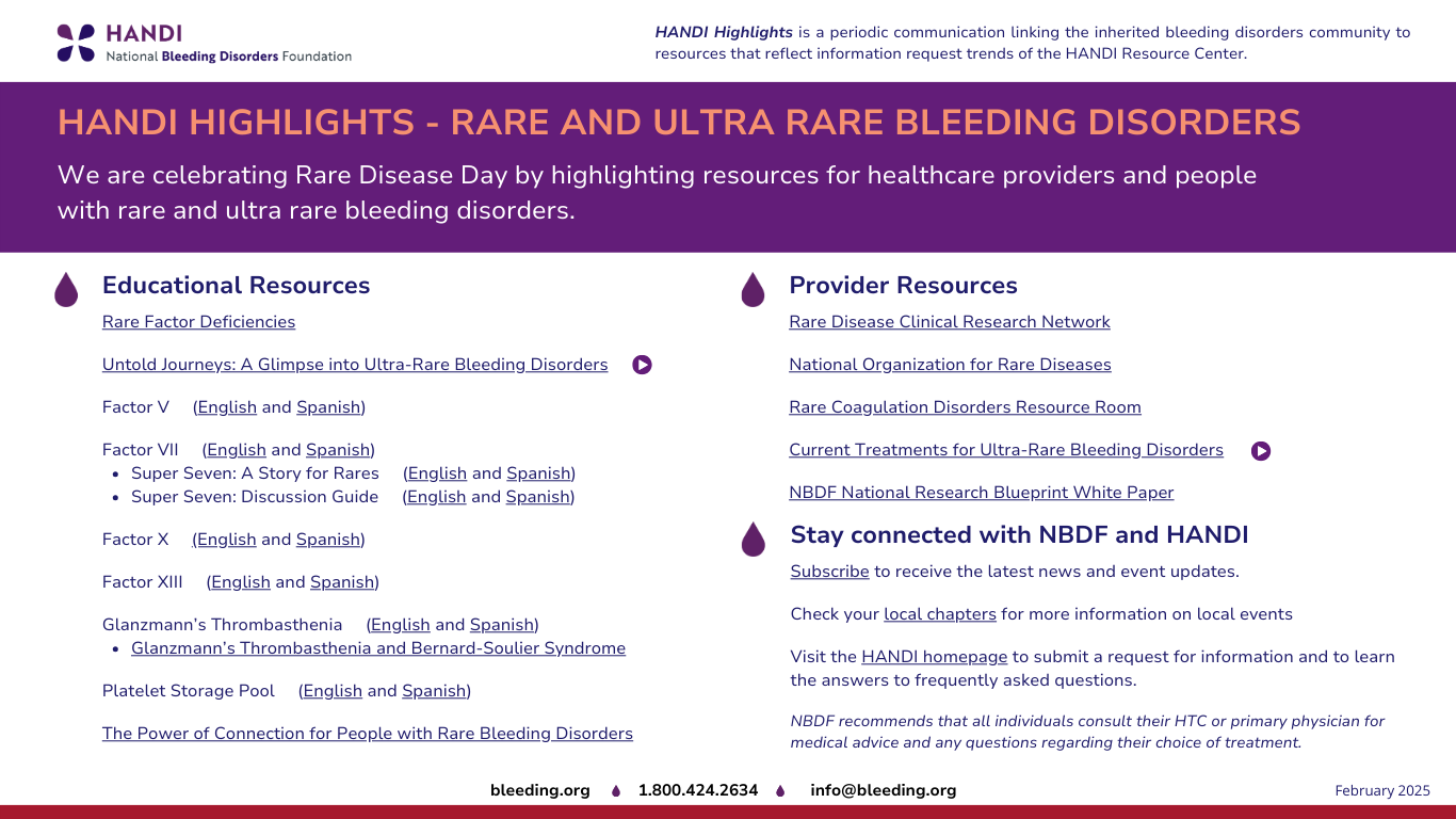 HANDI Highlights - Rare and Ultra Rare Bleeding Disorders