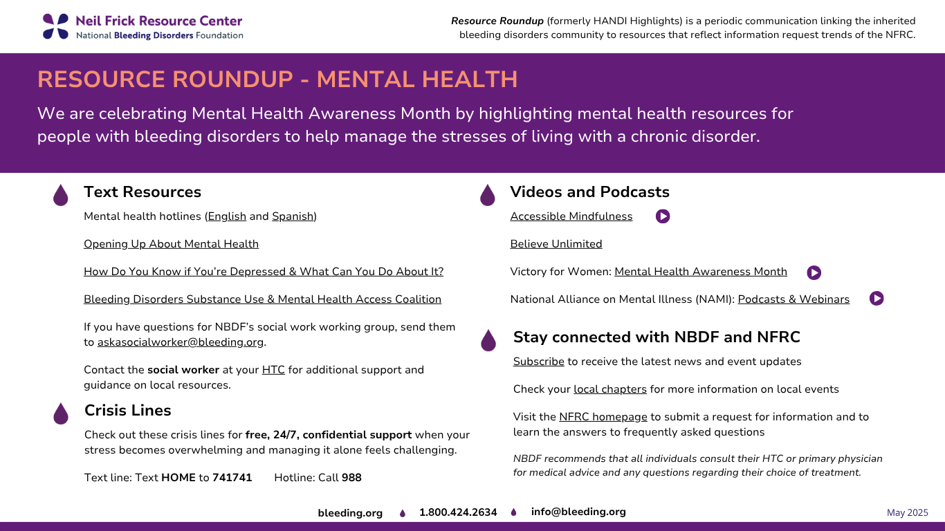 Resource Roundup - Mental Health