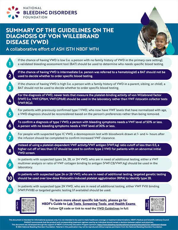 VWD guidelines toolkit - diagnosis image
