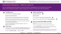 Resource Roundup - Mental Health