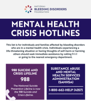 Mental Helth Crisis Hotlines