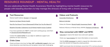 Resource Roundup - Mental Health